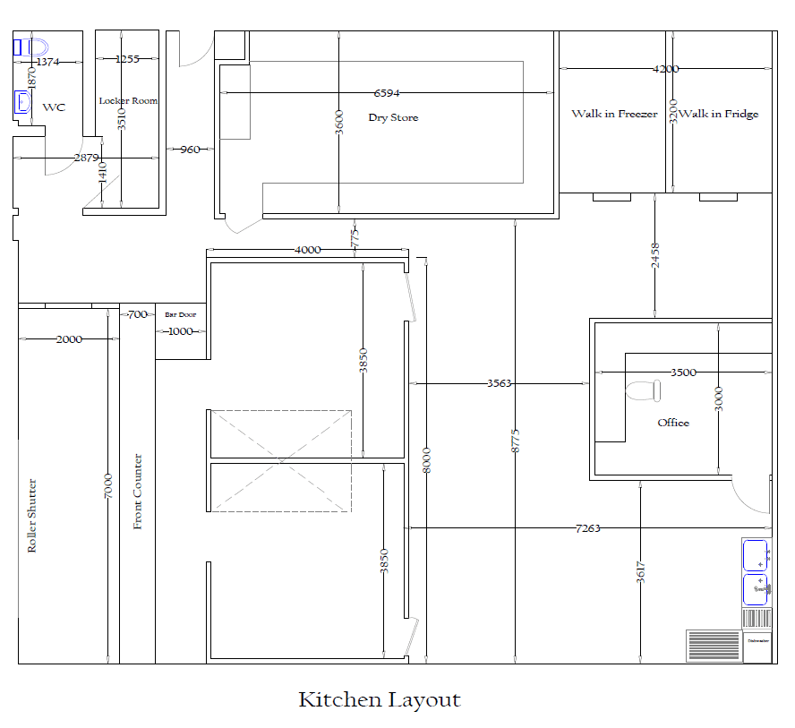 Catering Plans project in Walsall, Birmingham